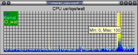 graphview screenshot